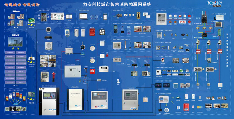 力安公司城市智慧消防物聯網系統.jpg