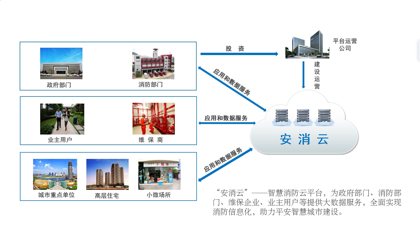 應用效果.jpg
