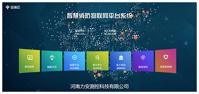 天津智慧消防系統_智慧消防物聯網系統