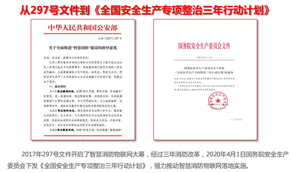 政策背景.png