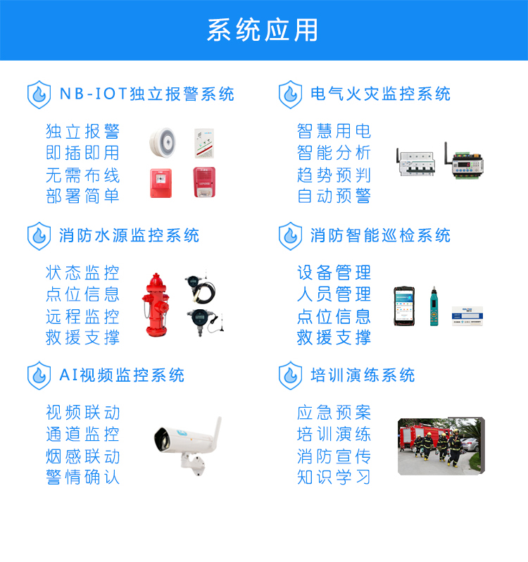 文物古建筑智慧消防解決方案_04.jpg