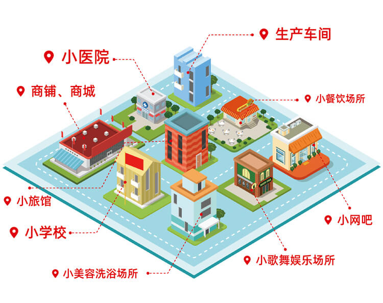 九小場所