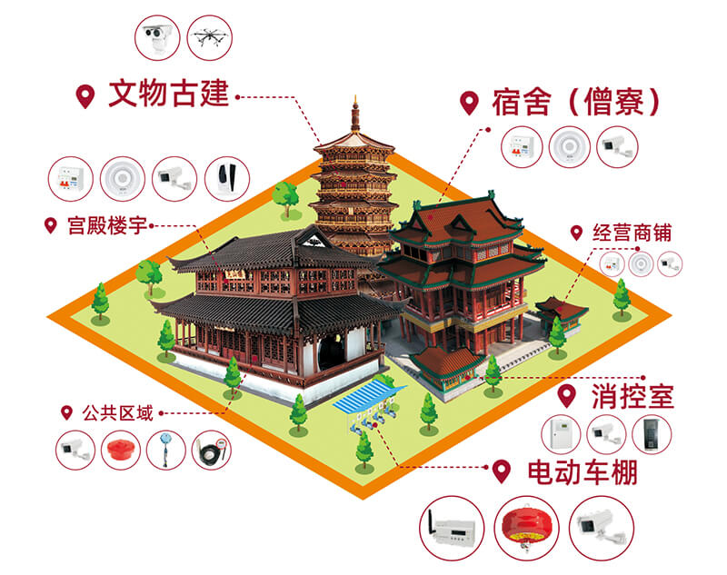 場景官網800.jpg