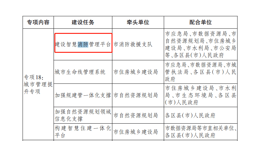 湖南智慧消防6.png