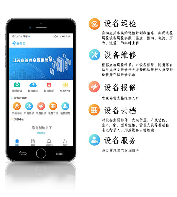 設備云管理例圖