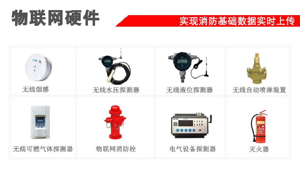 智慧消防物聯網硬件