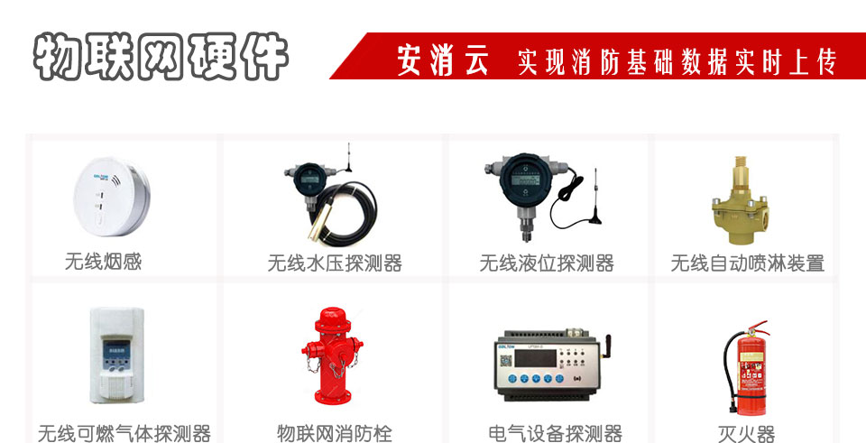 智慧消防物聯網