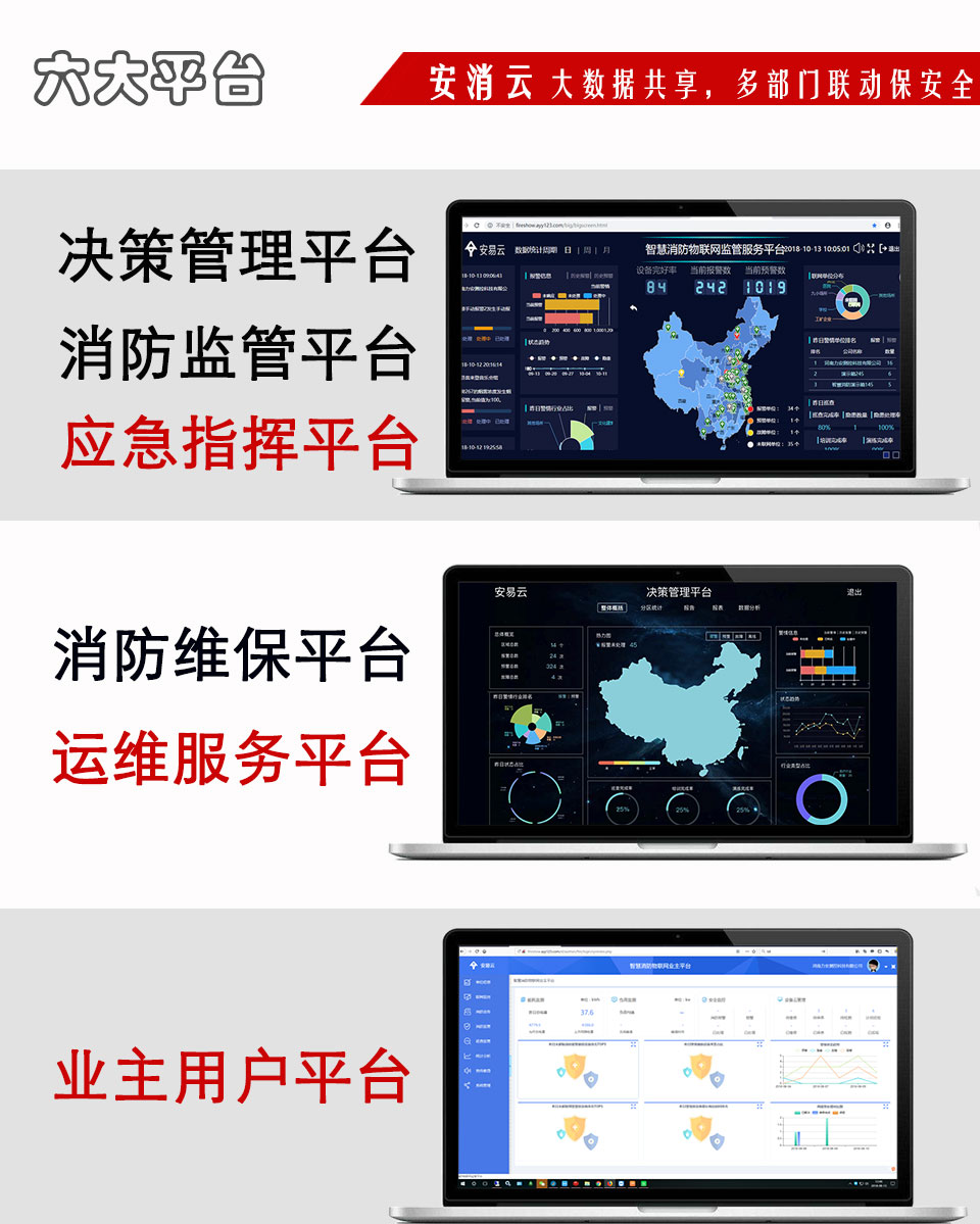 智慧消防物聯網平臺