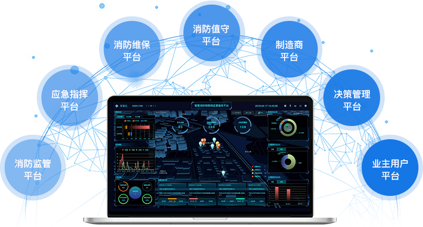 智慧消防七大平臺.png