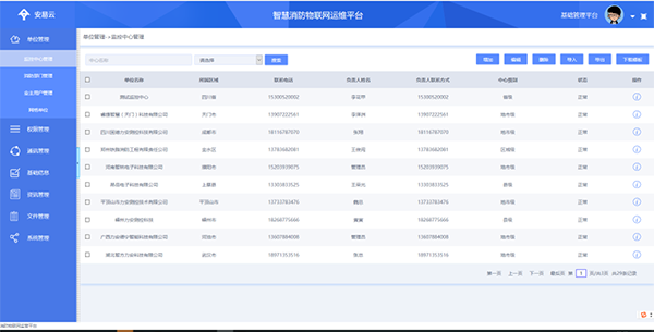 智慧消防物聯網