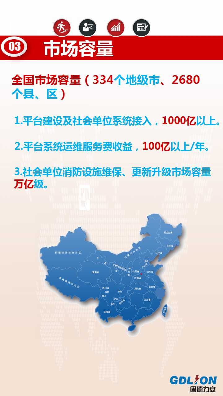 智慧消防豎版招商 - 1版.jpg