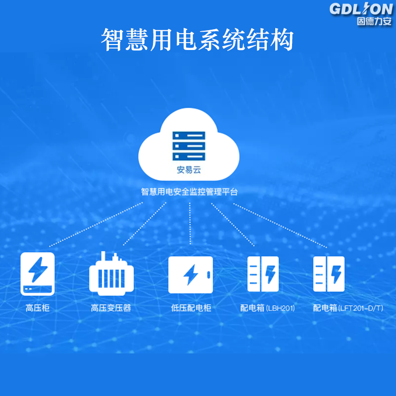 智慧用電系統圖2.png